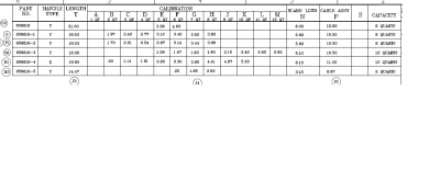 Oil Gage Rod specs.png