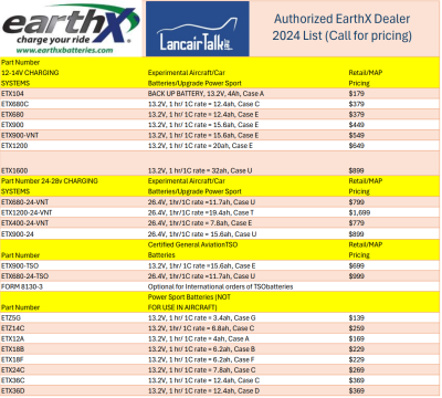 earthx 2024.png (331.98 KiB) Viewed 51183 times earthx 2024.png