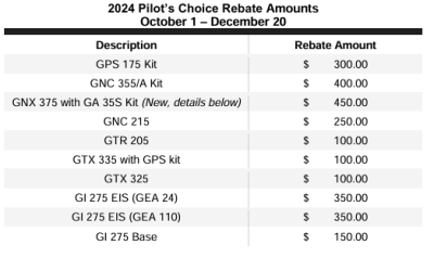 rebates ending dec 20 2024.png